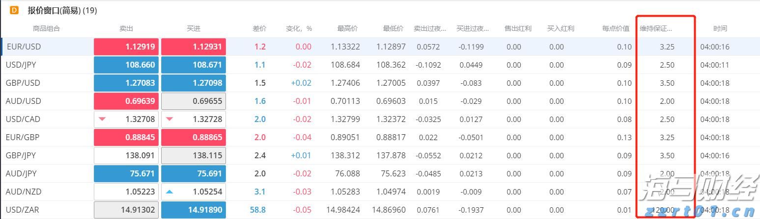 “六大举措”剑指网络市场！黑龙江省多部门联合开展2022网络市场监管专项行动